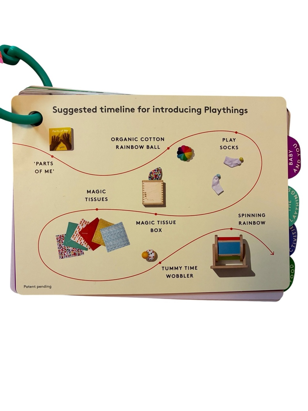 Lovevery Senser Play Guide 5-6 Months - Picture 2 of 4
